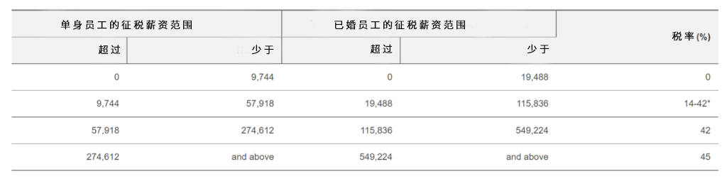 e285ac8529968b17361a7c5b8216ae48.png 93b3d3b38d8ba7b19db79ca10db526dc.png